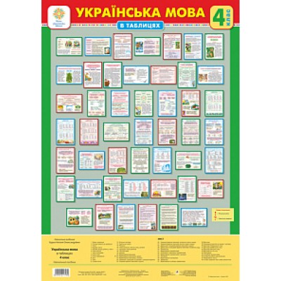 Українська мова 4 клас Таблиці Навчальний посібник НУШ замовити онлайн